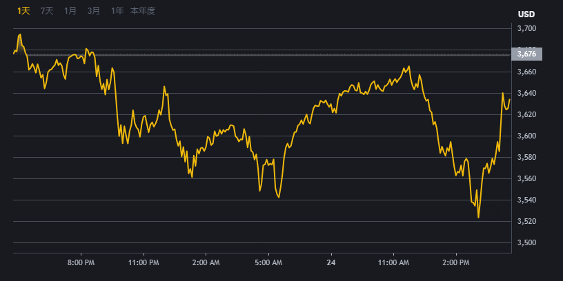 btc权威交易所欧易app注册下载交易平台界面